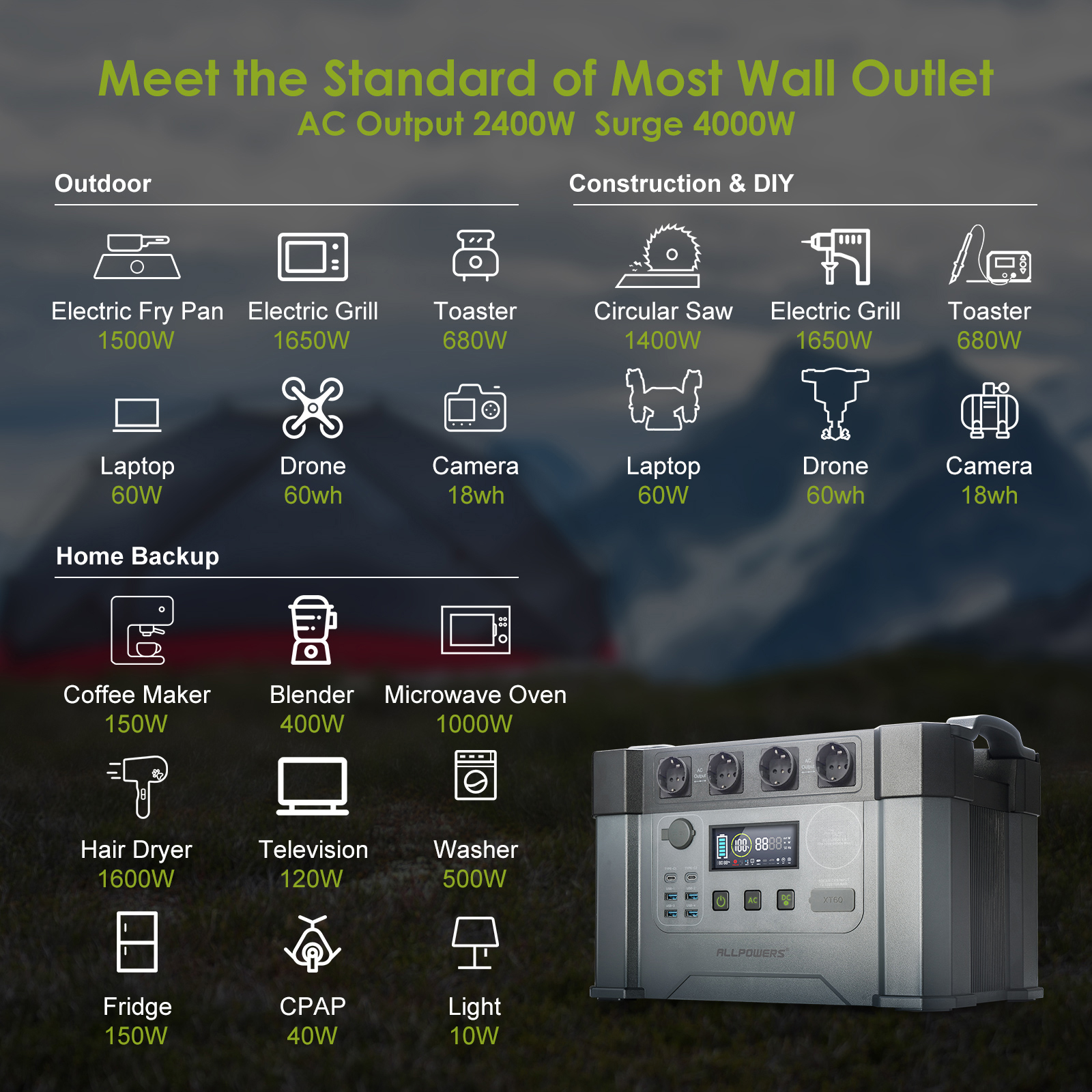 ALLPOWERS S2000 Pro Outdoor Ge - Outdoor Camping Outfit avis et prix
