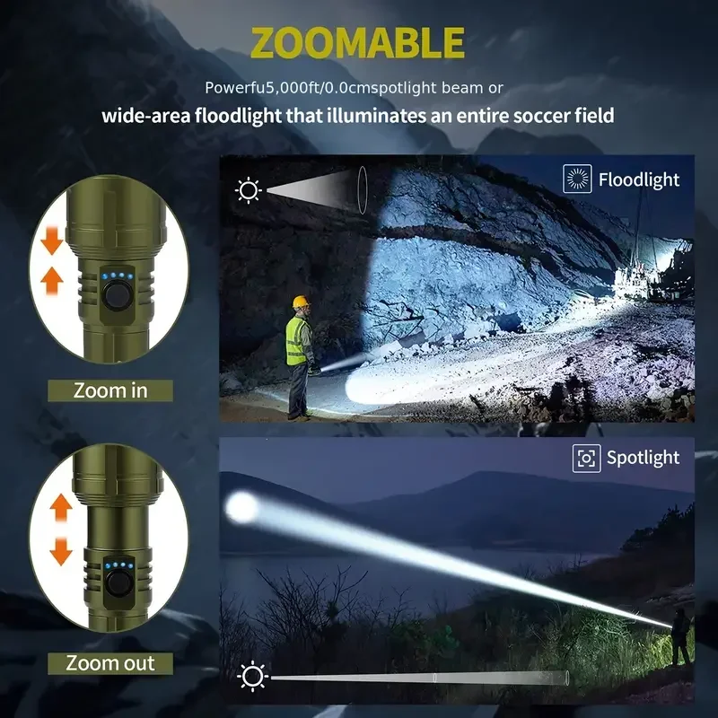 Ultra Powerful Flashlight Conc - Outdoor Camping Adventures avis et prix