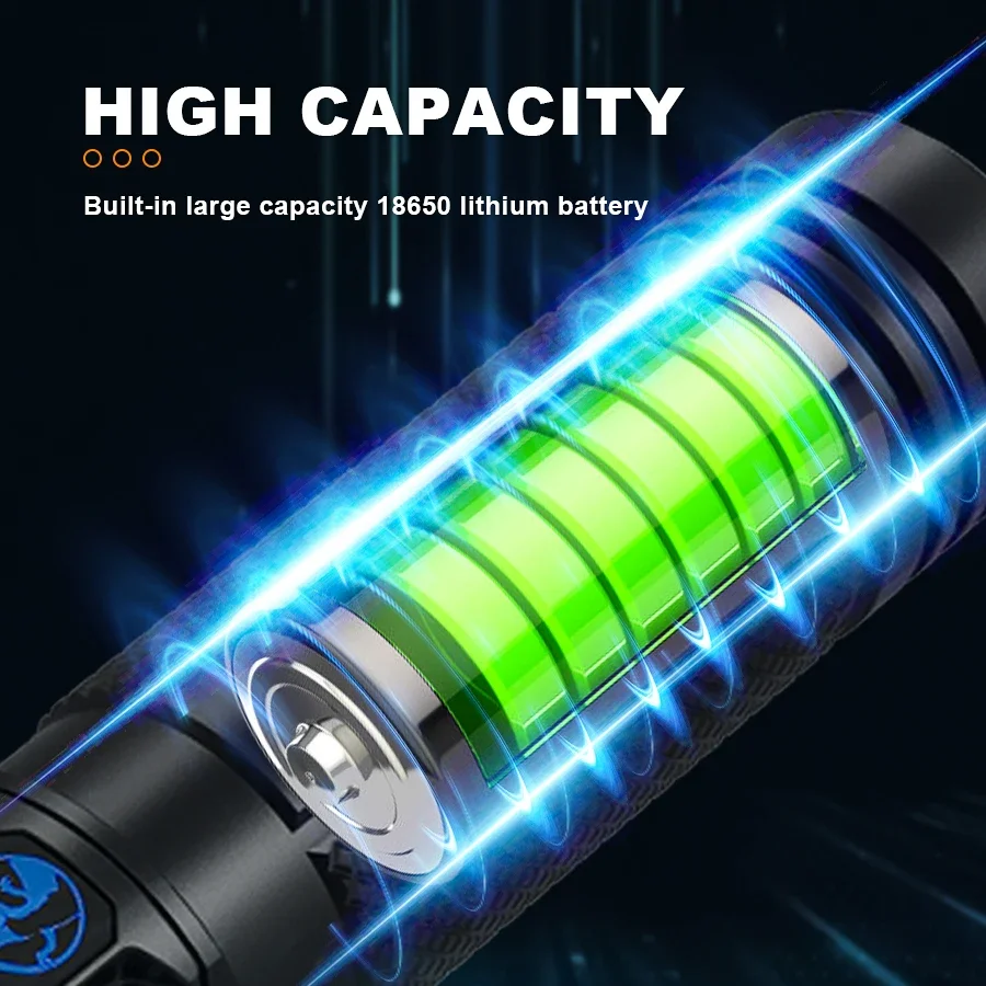 Ultra-Bright Rechargeable Flas - Outdoor Camping Adventures avis et prix