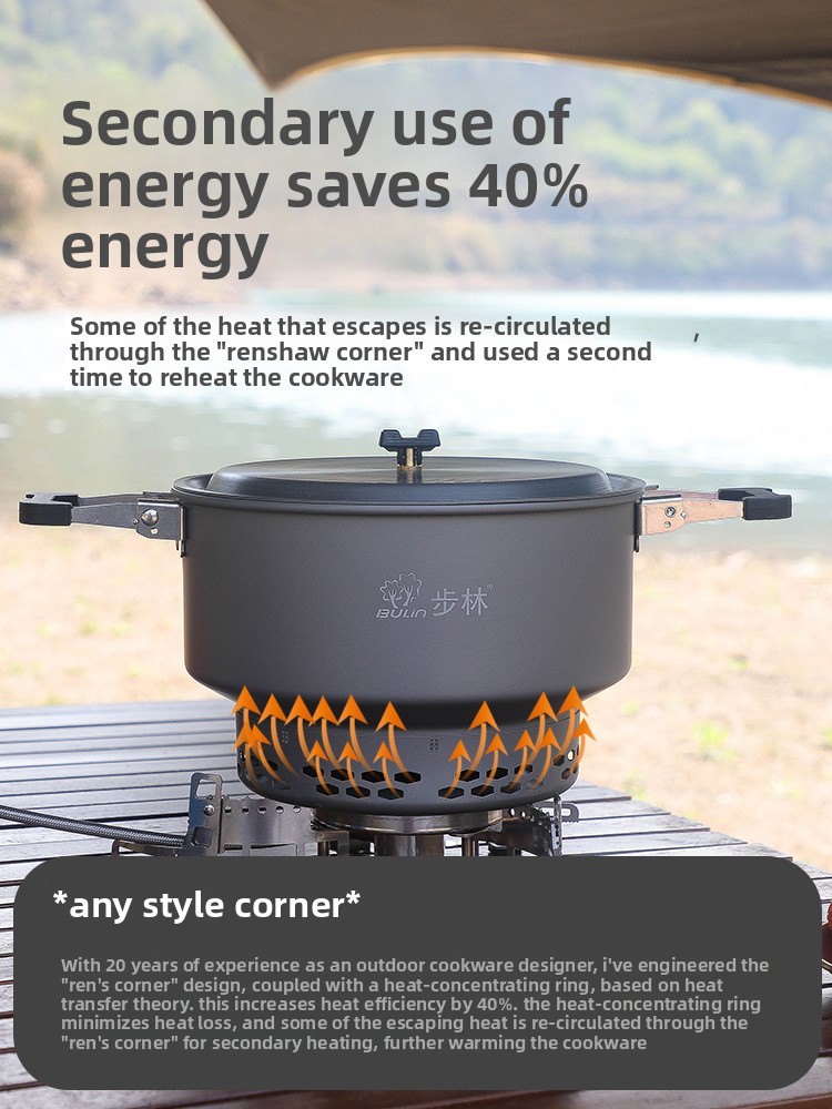 2026Bulin's new outdoor picnic - Outdoor Camping Meals avis et prix