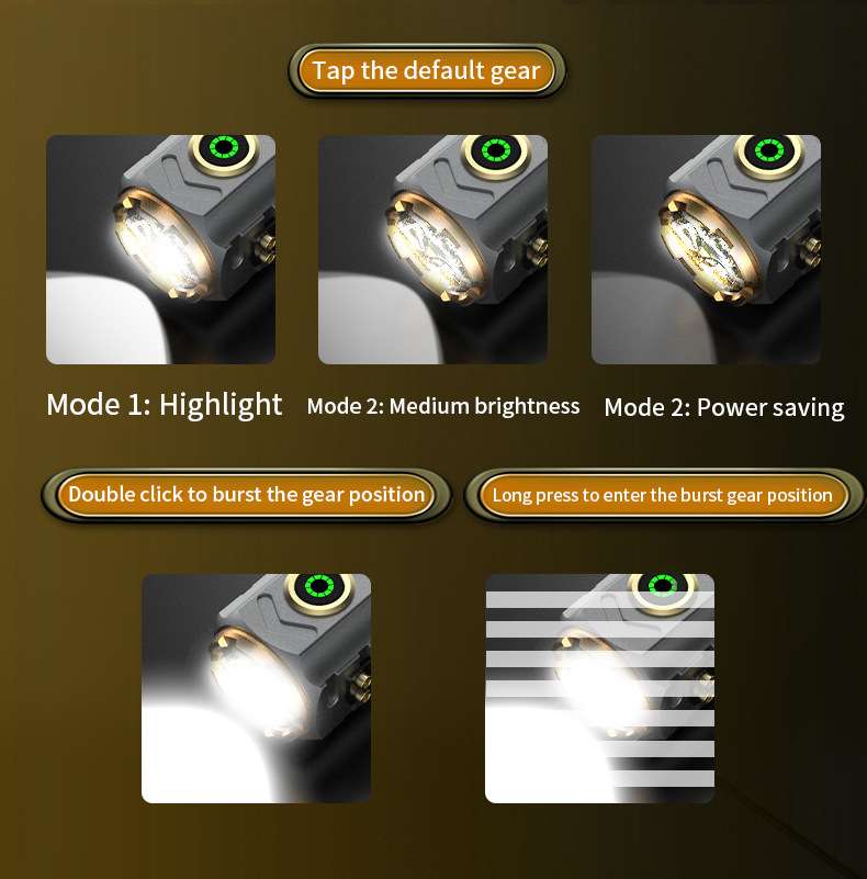 Super Powerful Spotlight Ignit - Outdoor Camping Adventures avis et prix