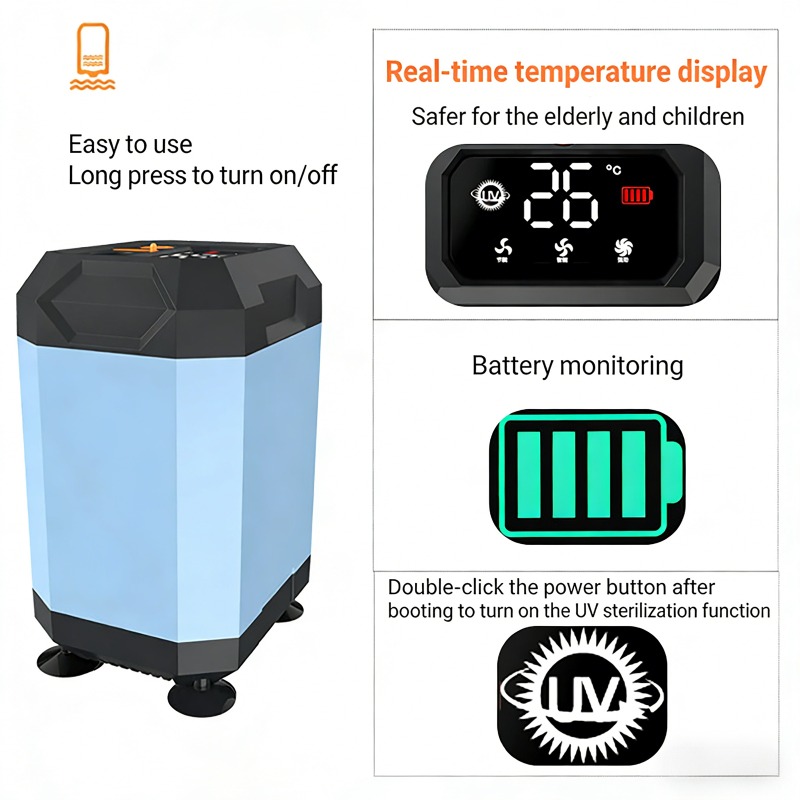 5400mAh/9000mAh Outdoor Portab - Outdoor Camping Carpet avis et prix