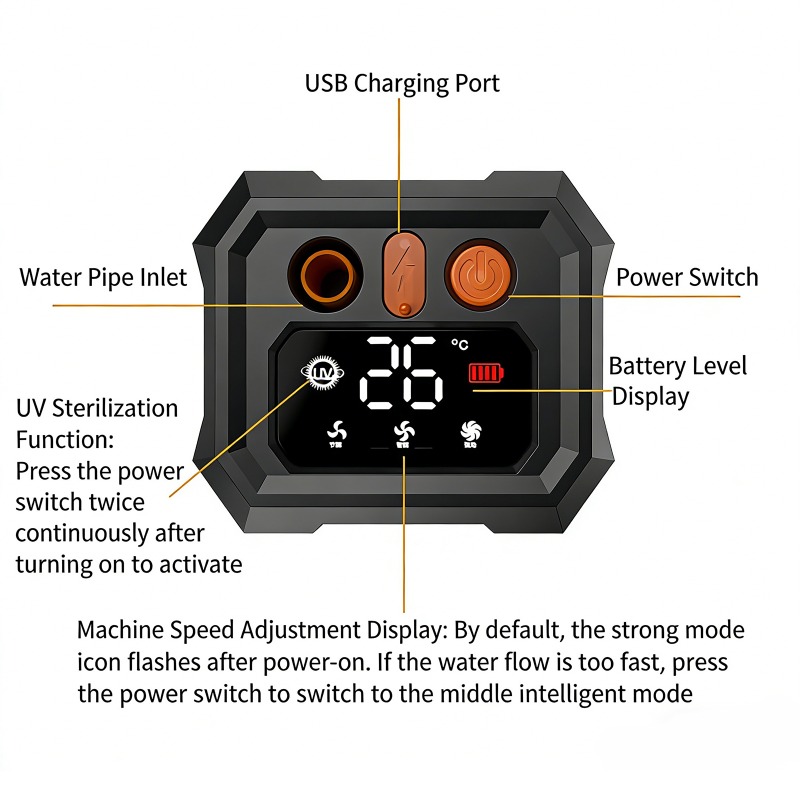 5400mAh/9000mAh Outdoor Portab - Outdoor Camping Carpet avis et prix