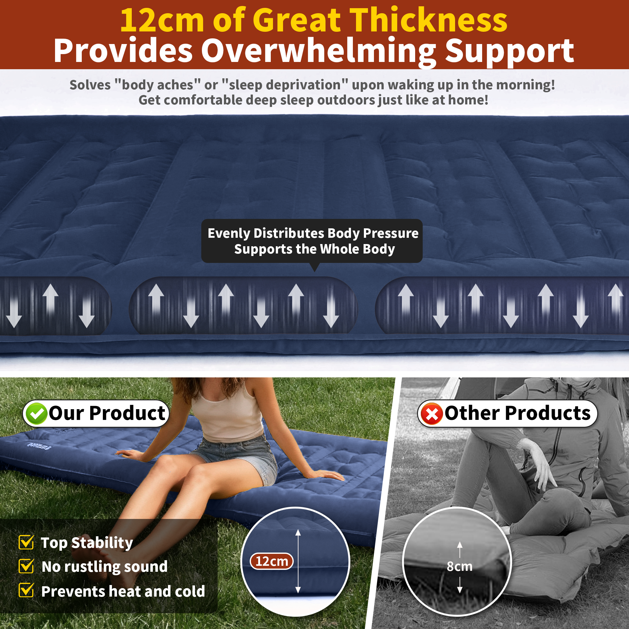 MAPLEAF 12cm Air Mattress Camp - Outdoor Camping Carpet avis et prix