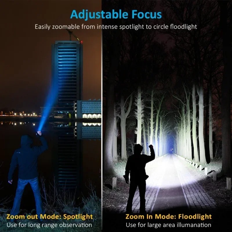 T6 LED Rechargeable Flashlight - Outdoor Camping Adventures avis et prix